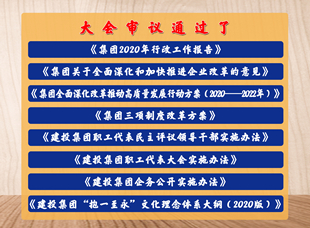 2020年5月7日，建投集團(tuán)職代會審議通過9項文件。